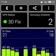 Обзор Meizu M2 mini — лучший из доступных смартфонов Тестирование встроенных датчиков и GPS